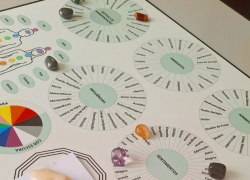 ✦Apometria da Rela��o Amorosa