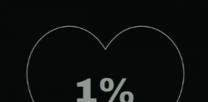 Quando Nos Sentimos Insuficientes