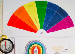 ✦Destranca Caminhos - Rito Coletivo