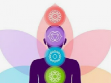 ✦ Mapa Express dos Chakras